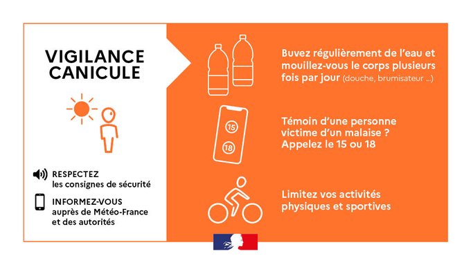 Canicule : le département placé en vigilance orange